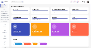 MLM Admin Dashboard — Swismax Solutions