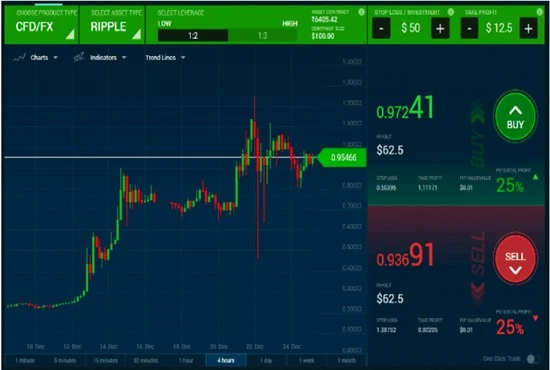  Hire a Forex Website Developer? Heres Why Brokers Choose Swismax (2025)